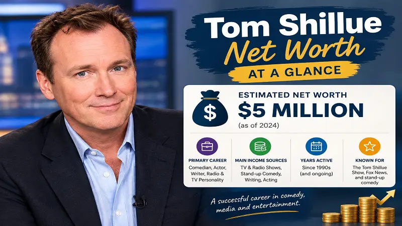 Tom Shillue Net Worth at a Glance
