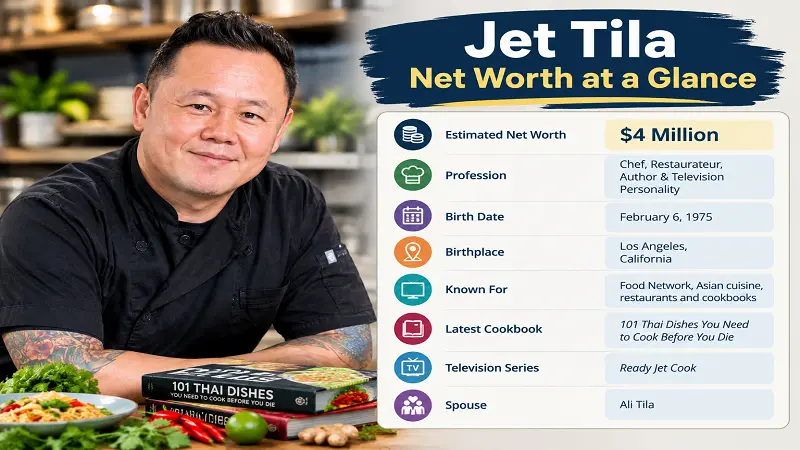 Jet Tila Net Worth at a Glance
